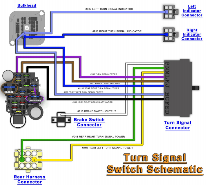 Painless Wiring Harness Diagram from www.automotivevideos.net