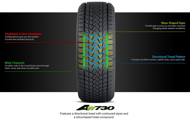 atturo tire