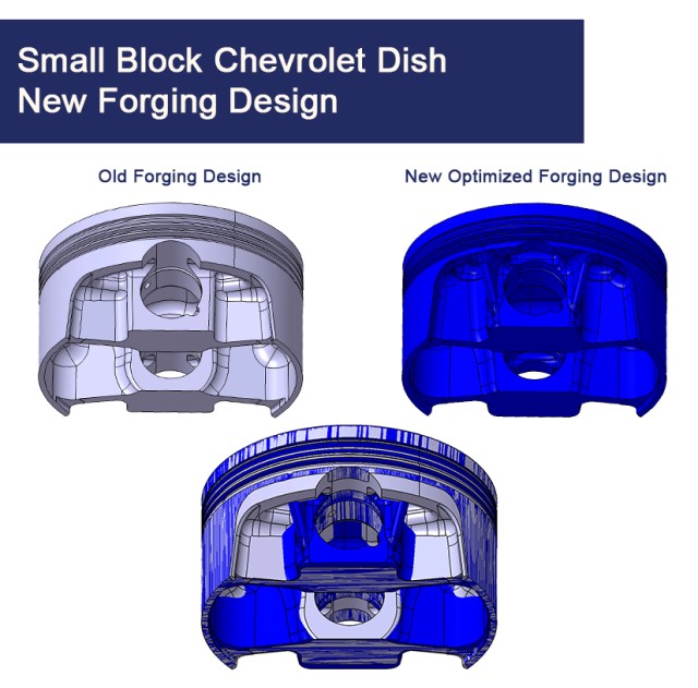 MAHLE SBC Dish New Forging Design
