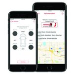 Gabriel Ride Control Suspension Test App