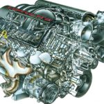The Pros and Cons of LS Engines